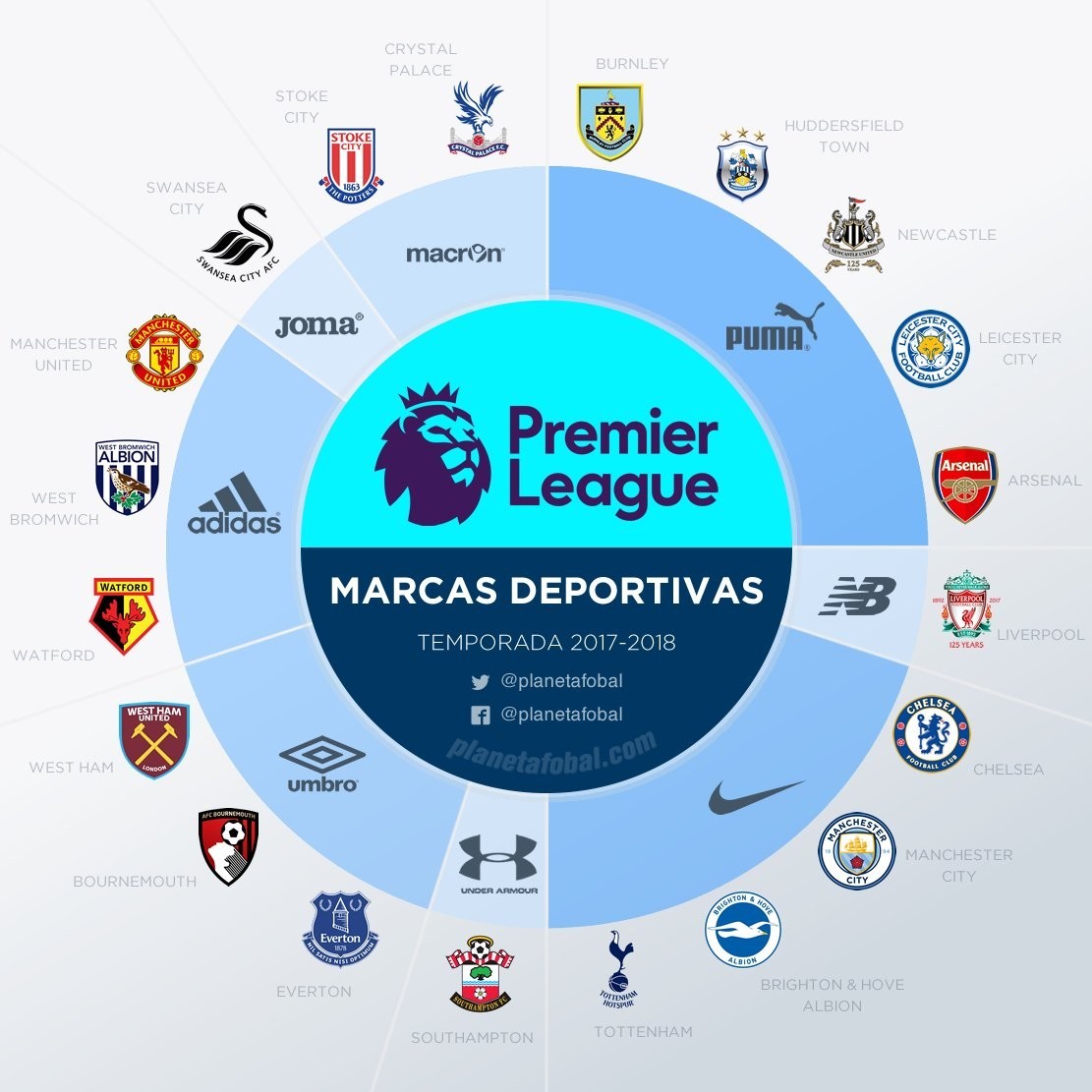 马洛塔：皮奥一直被视为命中注定的天才，他是我们青训的榜样（马洛塔：皮奥被视作注定成才的天才，是我们青训的标杆）